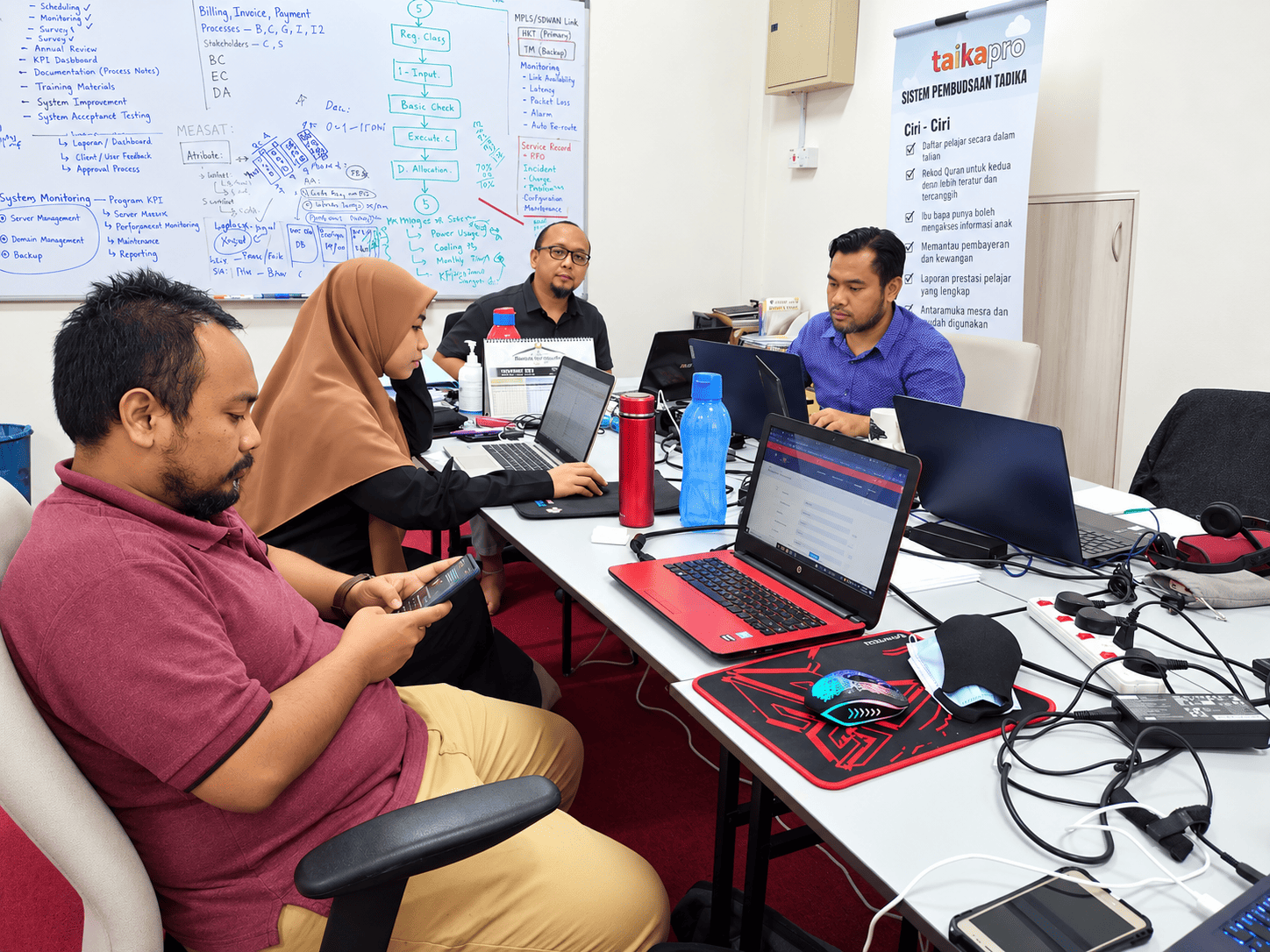 Team working on laptops beside a whiteboard of software workflows and requirements
